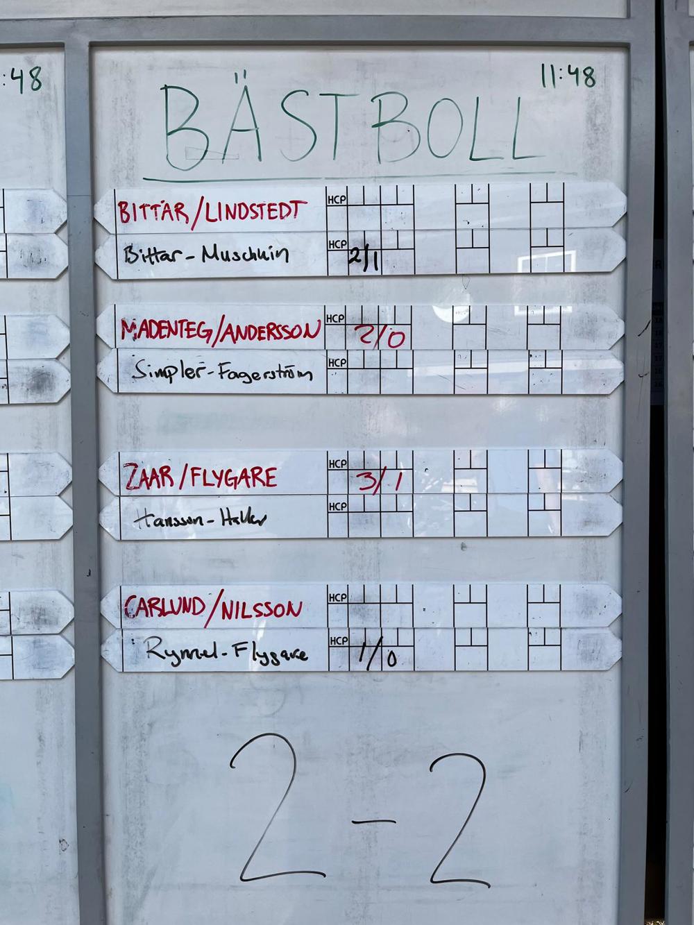 Bästboll Rydercup2026