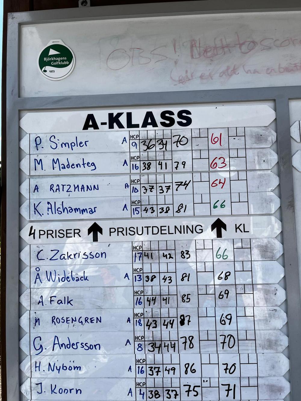 Aklass Nackapokalen 2026